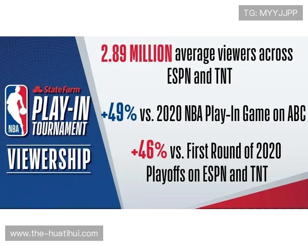 NBA季后赛规则详解与赛制变化